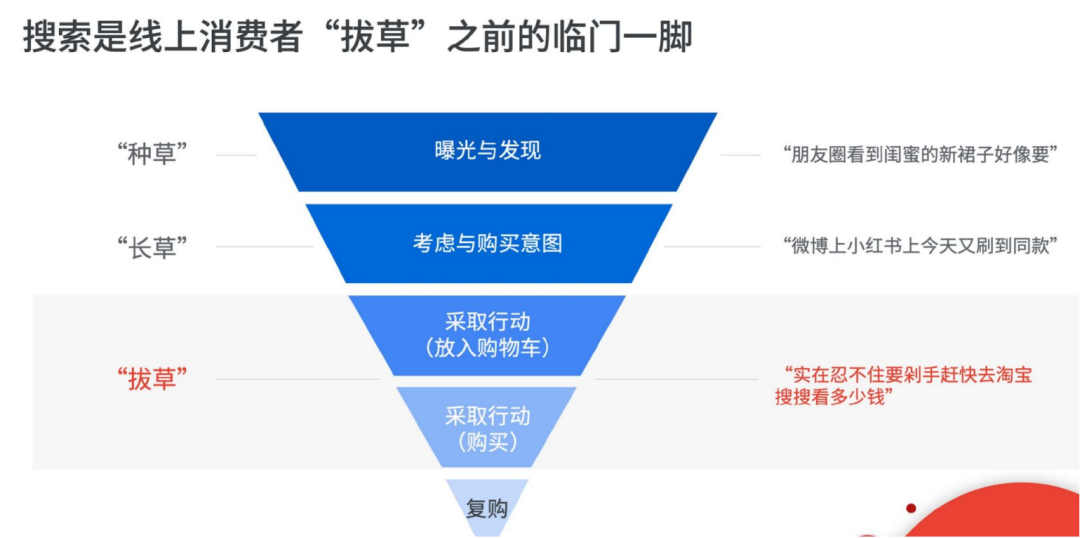 Prime Day成效最大化！亞馬遜賣家如何巧借站外流量
