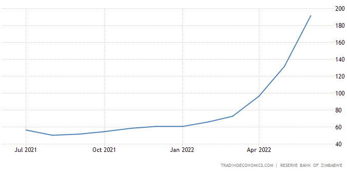又是這個國家！央行“暴力”穩(wěn)定匯率