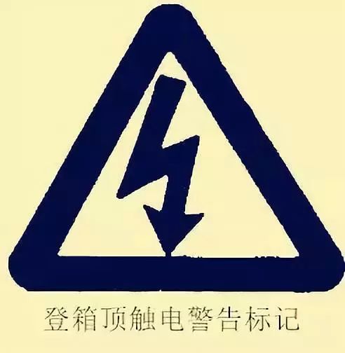 干貨 | 讀懂集裝箱的“身份標記”