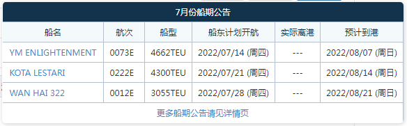 航線快訊！PIL和WHL、YML將推出全新南美西直航！7月13日首航