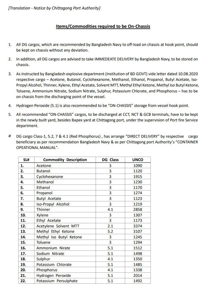 該港針對(duì)危險(xiǎn)品發(fā)布多條新規(guī)，船公司：暫時(shí)停止訂艙
