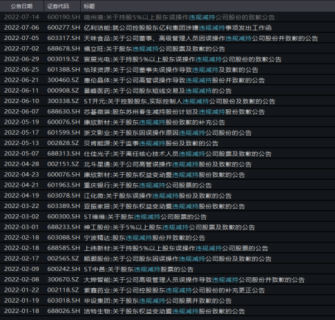 港口大股東違規(guī)減持50萬(wàn)股，只因“誤操作”？