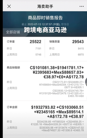 Prime Day日出2萬單！賣家兩極分化加重