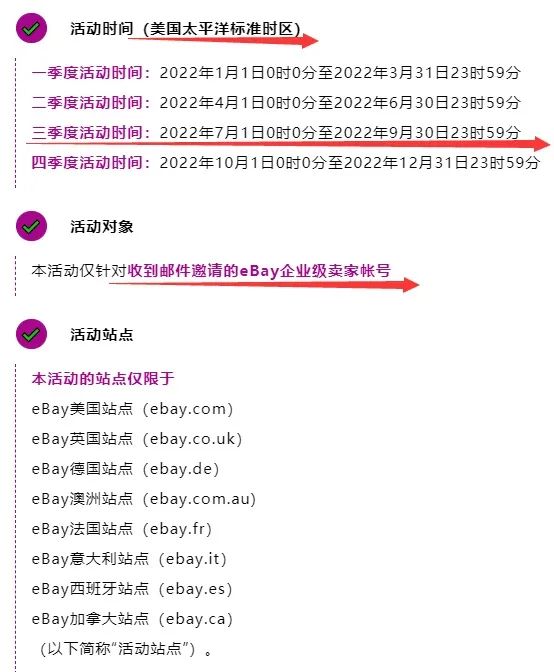 eBay宣布！2022年第三季度家電類目銷售獎(jiǎng)勵(lì)活動(dòng)開始了！
