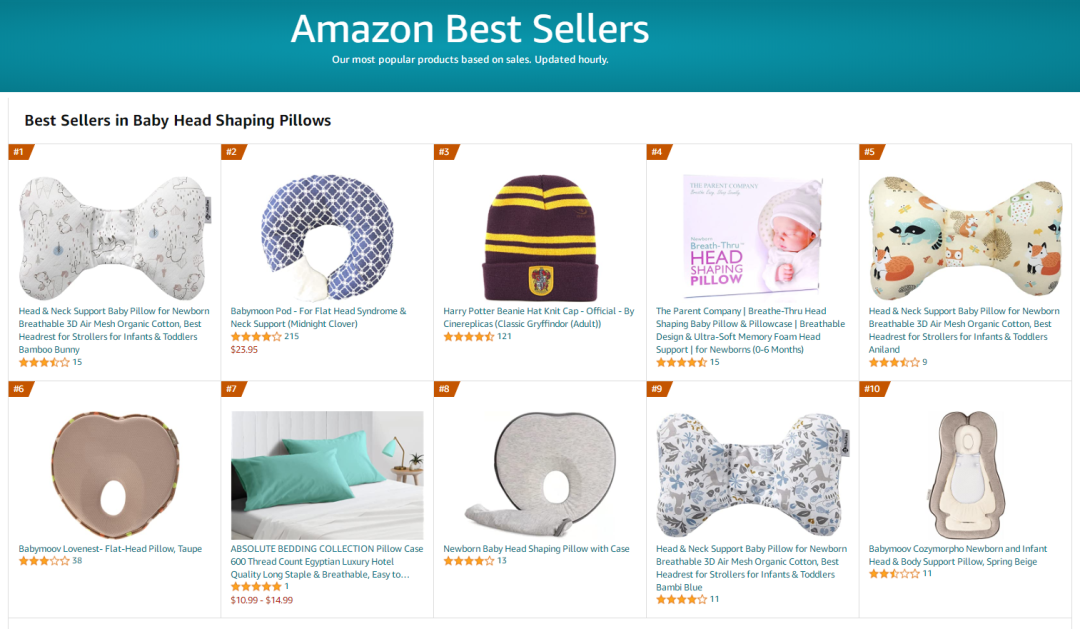 亞馬遜類目大清洗？BSR前100幾乎全軍覆沒，原因是……