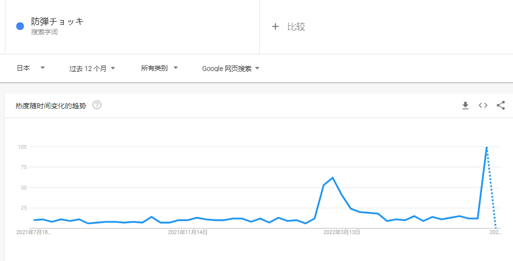 訂單已排到11月！防彈衣商家連夜趕制