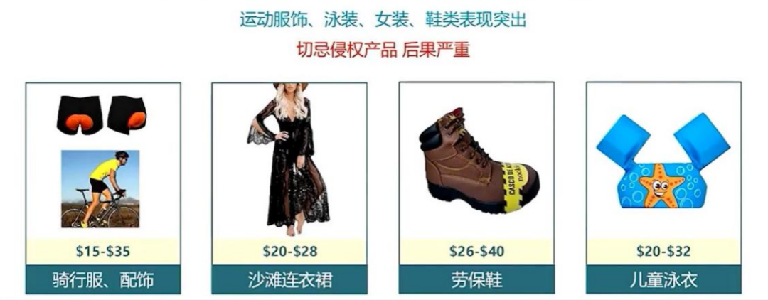 玩具、汽摩配、沙灘服飾......這些產(chǎn)品出海請別錯(cuò)過拉美市場！