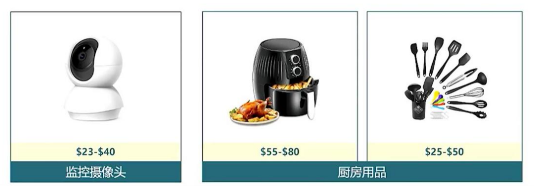 玩具、汽摩配、沙灘服飾......這些產(chǎn)品出海請別錯(cuò)過拉美市場！