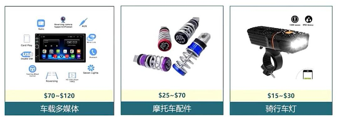 玩具、汽摩配、沙灘服飾......這些產(chǎn)品出海請別錯(cuò)過拉美市場！