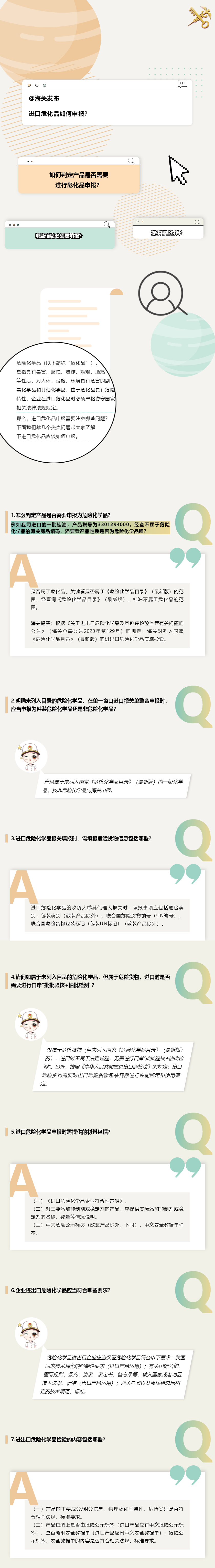 解讀 | 企業(yè)進口?；飞陥鬅狳c問題解答