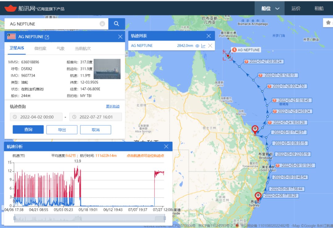 被海員舉報欠薪，一艘油輪被罰禁止靠港