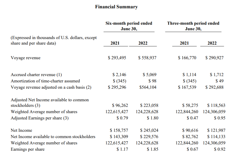 突然撤銷在中國船廠8艘大型集裝箱船大單，船東袒露了更多情況