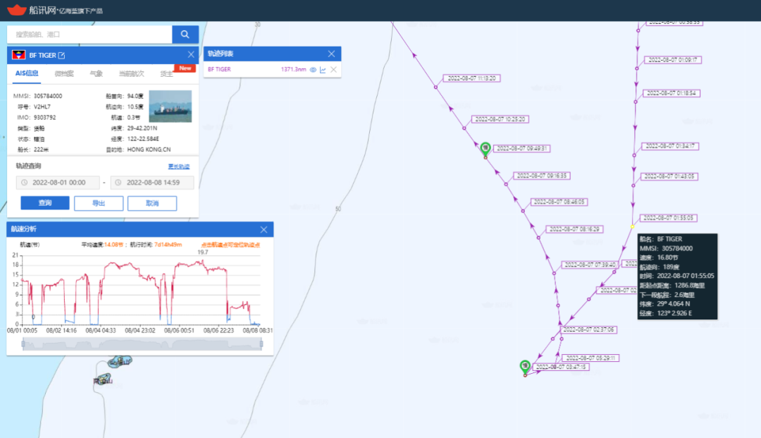 快訊！222米長箱船在浙江海域撞沉另一船