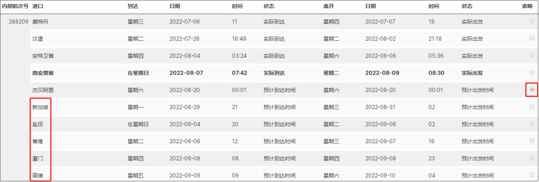 突發(fā)！一超大型集裝箱船與漁船相撞，船體受損！目的港包括我國多個主要港口