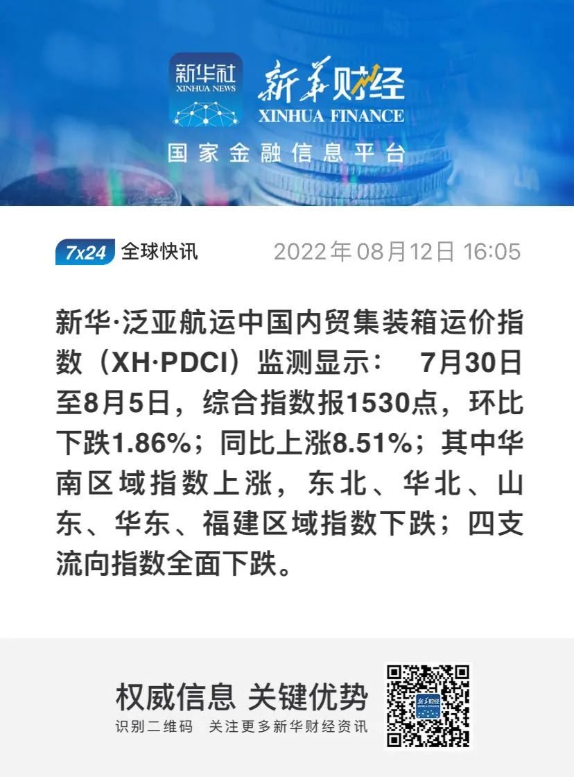 【內(nèi)貿(mào)】最新新華·泛亞航運(yùn)中國內(nèi)貿(mào)集裝箱運(yùn)價(jià)指數(shù)