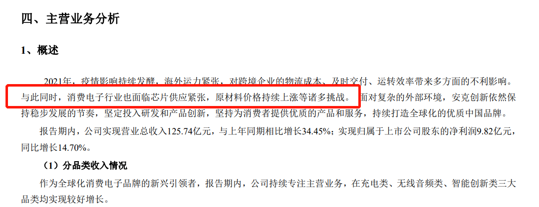 賣家叫苦連天？美國法案落地，這類產(chǎn)品出海或受沖擊