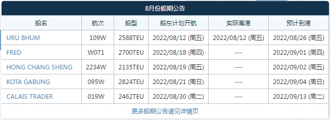 航線快訊！阿聯(lián)酋航運(yùn)將加入這條中聯(lián)航運(yùn)、PIL、IAL、RCL共艙的印度直航