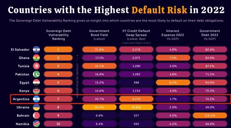 隨時爆雷！已有722家公司被查處，這個南美大國海關(guān)嚴(yán)查進口