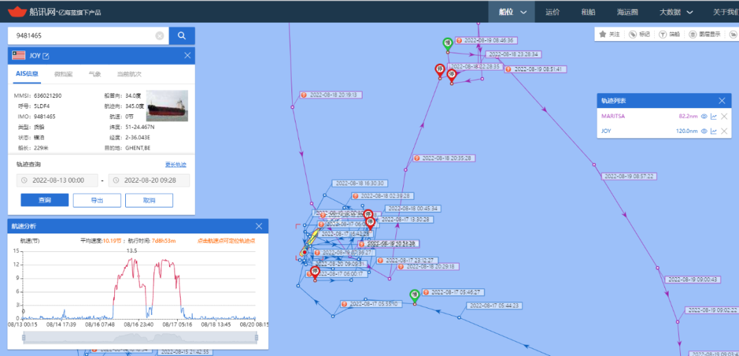又一起！兩艘巴拿馬型船舶錨地碰撞