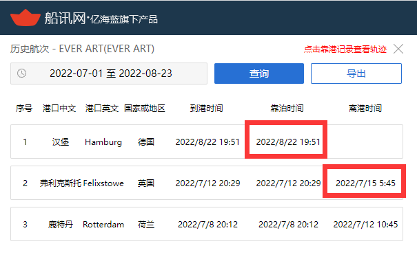 歐洲堵成啥樣了？一艘24000TEU的世界最大船，在錨地等了36天！