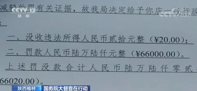 賣(mài)了20元，被罰6.6萬(wàn)元！