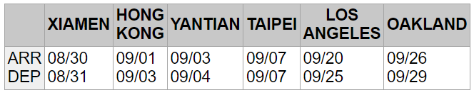 突發(fā)！長榮一集裝箱船裝卸時7個集裝箱意外墜落，嚴重受損