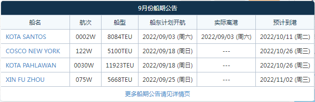 航線快訊！達(dá)飛、中遠(yuǎn)、長(zhǎng)榮等聯(lián)合運(yùn)營(yíng)的這條南美東航線將調(diào)整掛靠港