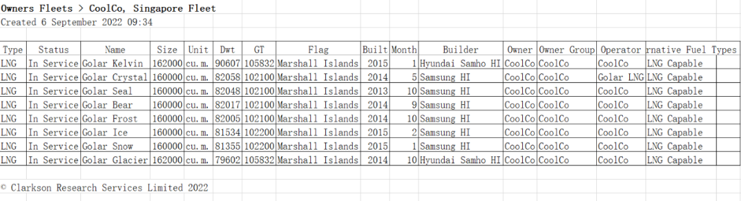 這位大船東，賺翻了！手上多項(xiàng)業(yè)務(wù)都在大賺