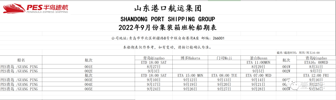 剛剛，又一家中國(guó)公司殺入國(guó)際航運(yùn)市場(chǎng)，首航青島！