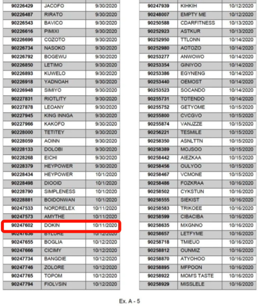 亞馬遜開始撤銷這些品牌！一批賣家中招