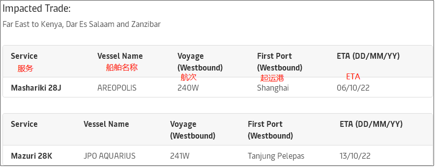 大面積停航，未來(lái)五周94個(gè)航次被取消！船公司發(fā)布航次調(diào)整及取消通知 (附停航跳港匯總)