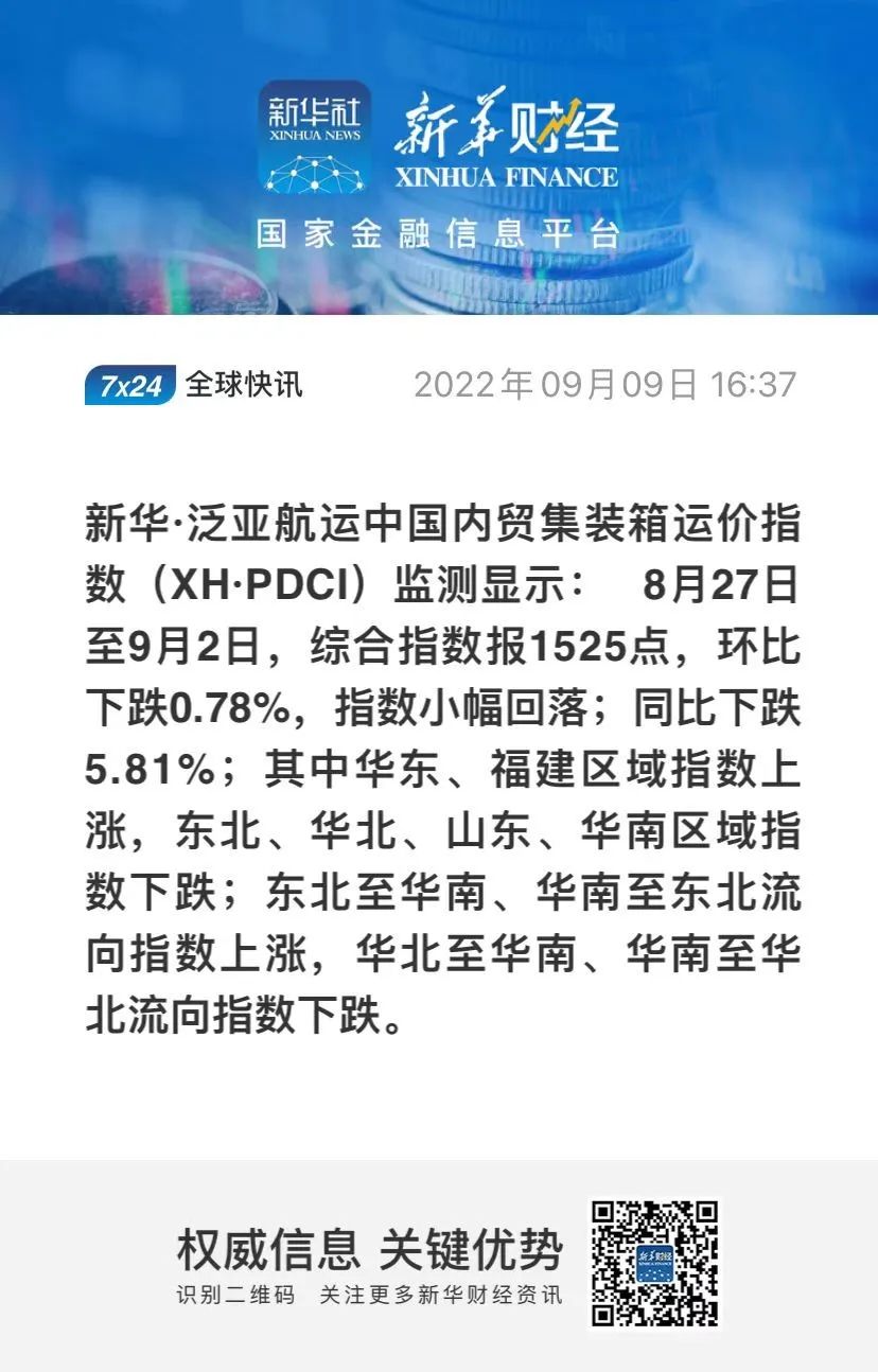 【內貿】最新新華·泛亞航運中國內貿集裝箱運價指數(shù)