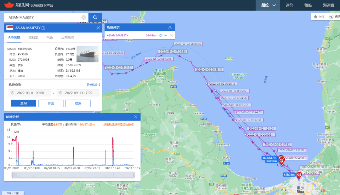 貨主被制裁，一散貨船和海員卻被扣押超190天，仍等待中......