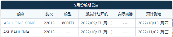 航線快訊！ASL亞海航運(yùn)將新增一條澳洲直航服務(wù)ACX！9月25日首航