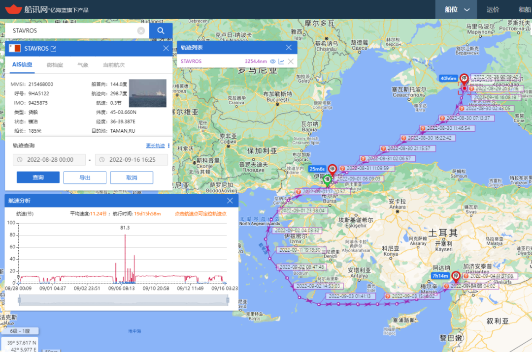 被逮住了！一希臘散貨船“偷偷”運(yùn)輸受歐盟制裁的俄羅斯煤炭
