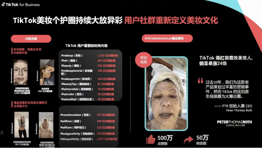 TikTok爆款類目運(yùn)營技巧：時尚、美妝及家居品類