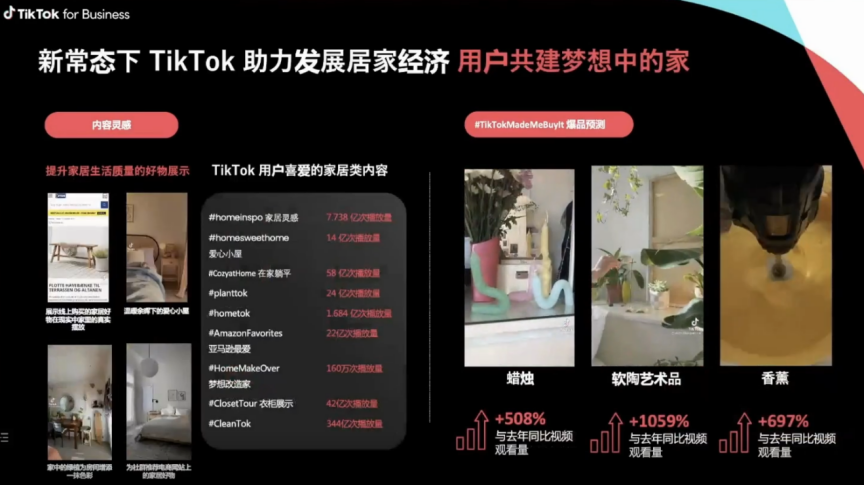 TikTok爆款類目運(yùn)營技巧：時尚、美妝及家居品類