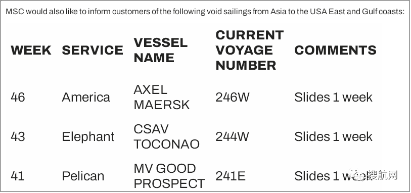 十一假期臨近，船公司將加大力度削減運力，取消更多航次？(附停航匯總)