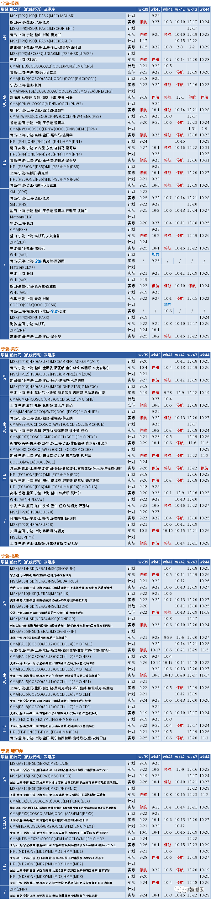 十一假期臨近，船公司將加大力度削減運力，取消更多航次？(附停航匯總)