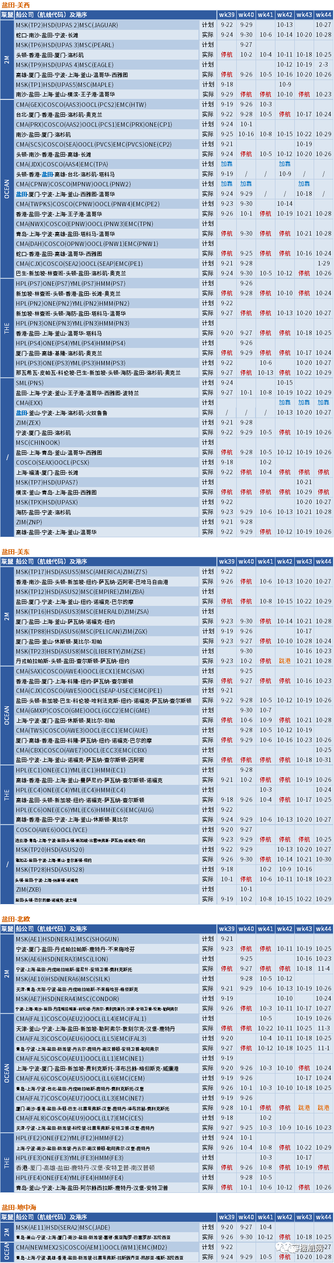 十一假期臨近，船公司將加大力度削減運力，取消更多航次？(附停航匯總)