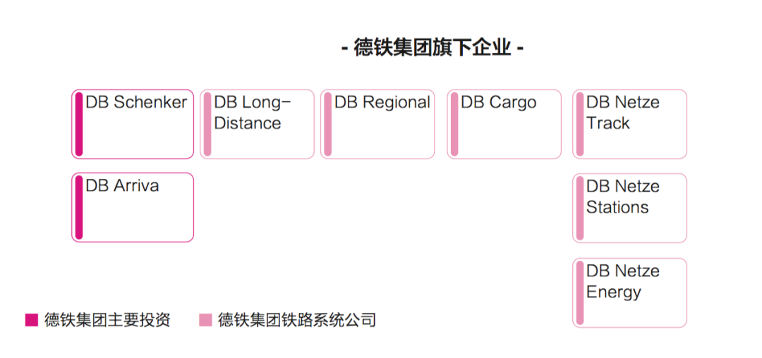 中國企業(yè)收購德鐵信可的可能性，有多大？