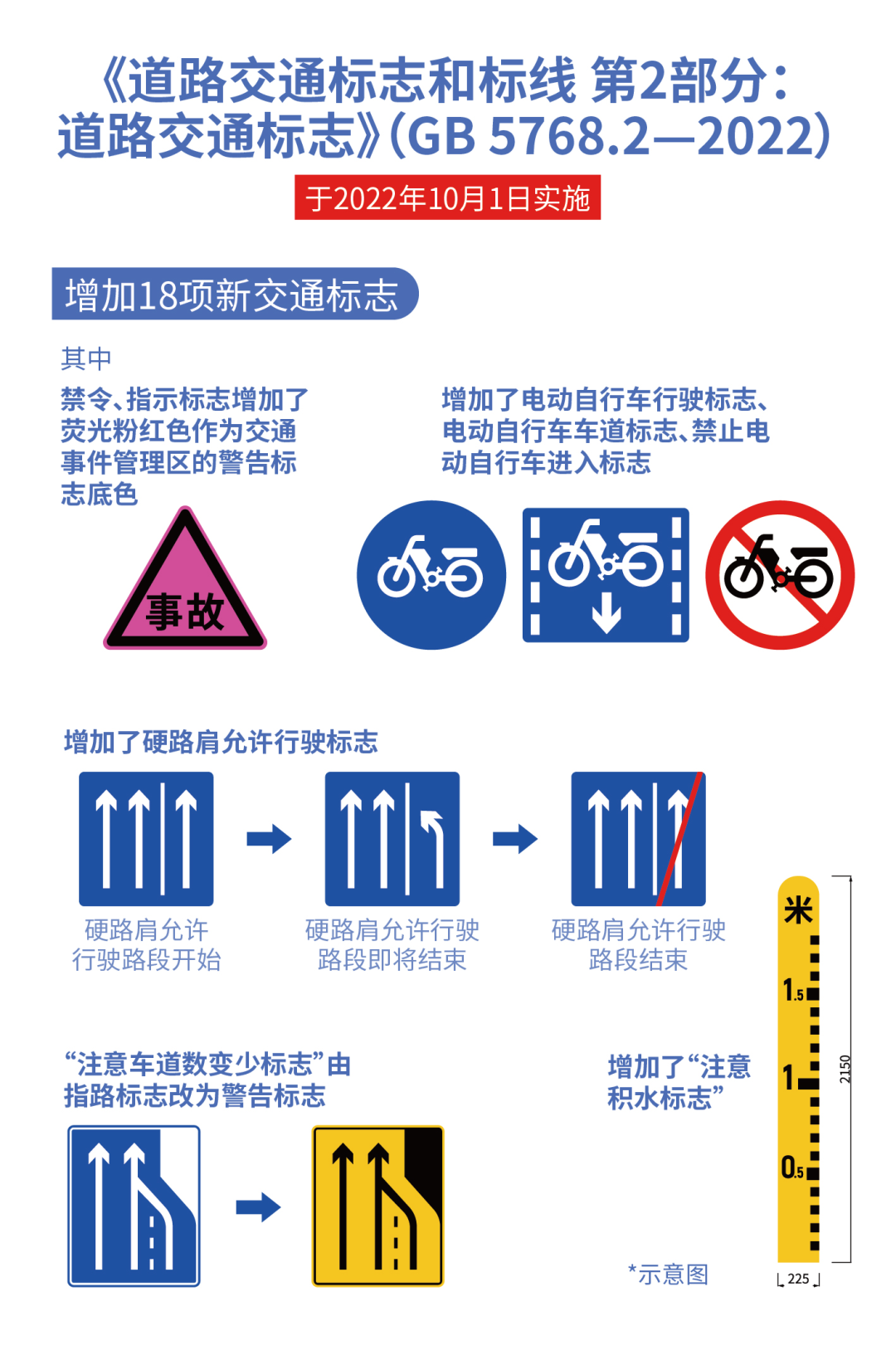 重磅！10月起，這一產(chǎn)品全部下架