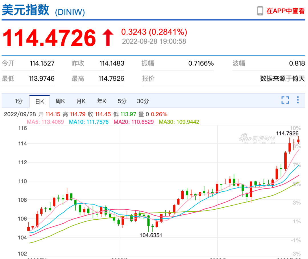緊急！千萬(wàn)不要賭人民幣匯率！剛剛，破7.26