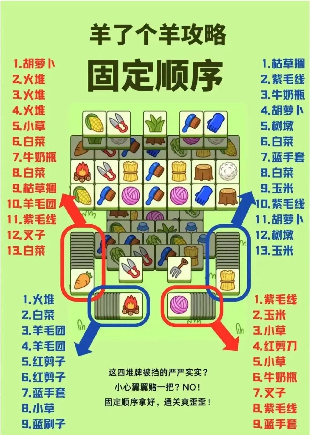 提醒！玩“羊了個(gè)羊”，看了個(gè)彈窗廣告，她被騙9萬(wàn)元！