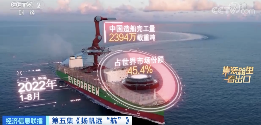 爆了！訂單交付周期排到2026年！