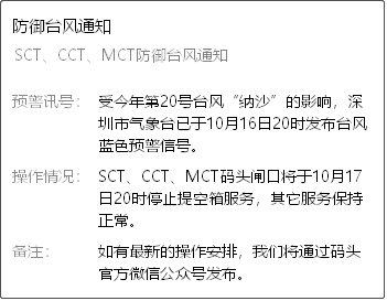 臺(tái)風(fēng)預(yù)警！華南港口陸續(xù)停止空箱交提服務(wù)