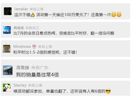 Prime2.0官方戰(zhàn)報(bào)：銷量暴漲500%！這些品類成為贏家......