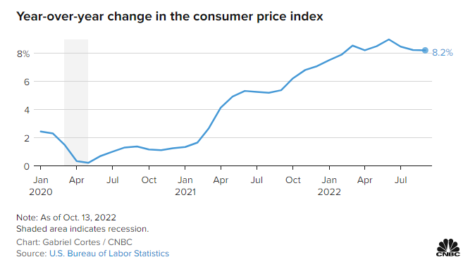 貝索斯警告：美國(guó)經(jīng)濟(jì)衰退迫在眉睫！這類(lèi)賣(mài)家將受影響