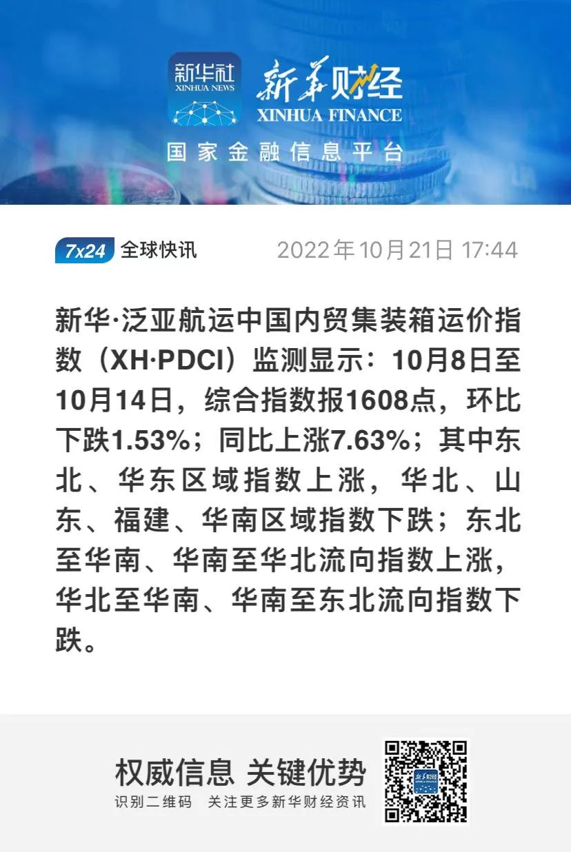 【內(nèi)貿(mào)】最新新華·泛亞航運(yùn)中國內(nèi)貿(mào)集裝箱運(yùn)價(jià)指數(shù)