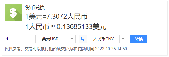 美元匯率跌破7.30關(guān)口！跨境電商更好做？